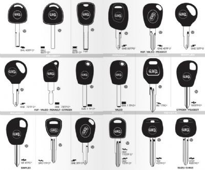 Haliliye Oto Anahtarcı